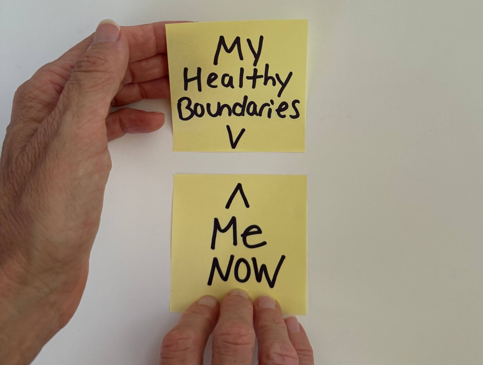 Post-it note tabletop constellation exercise