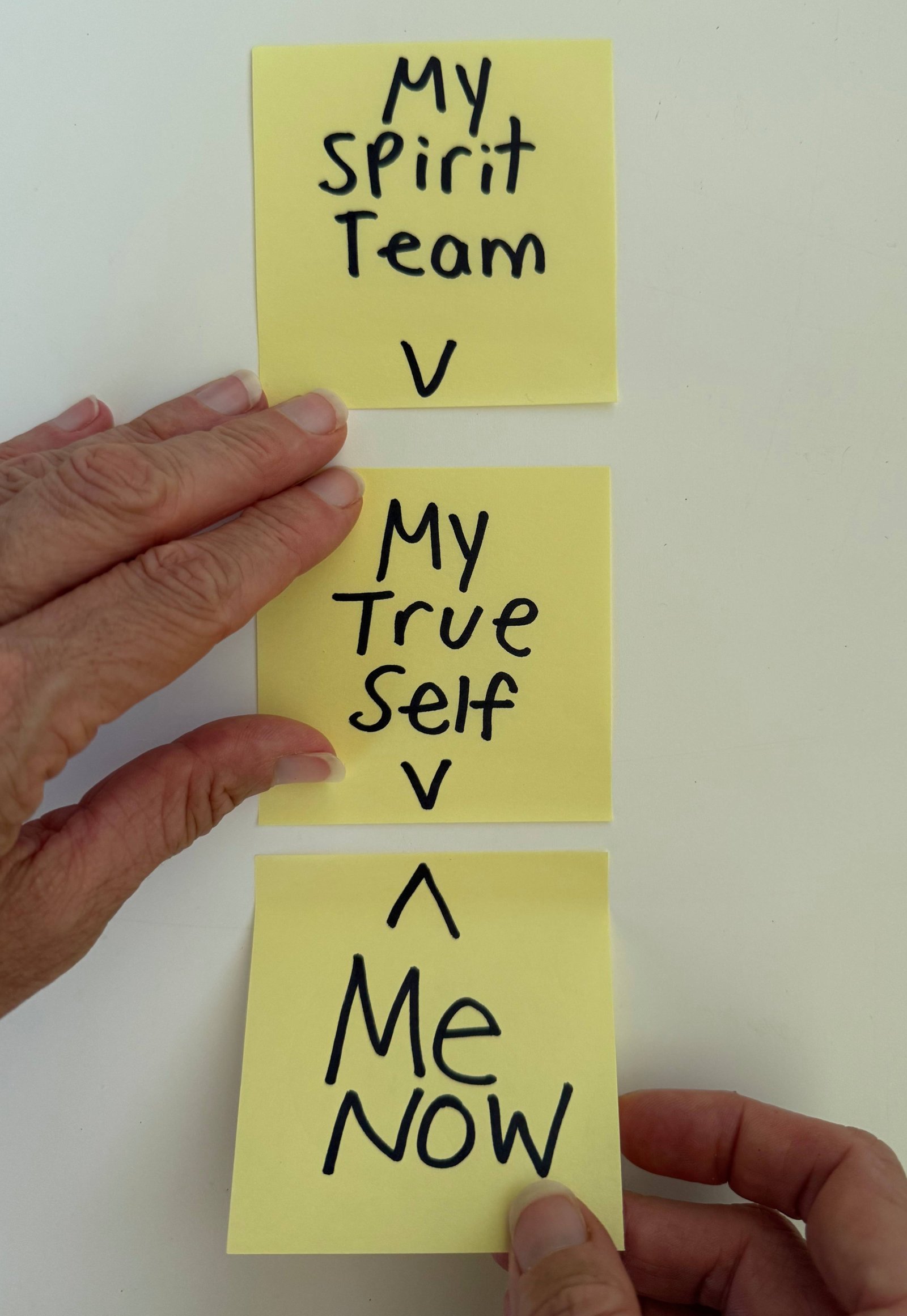 Hands placing notes in a tabletop constellation setup